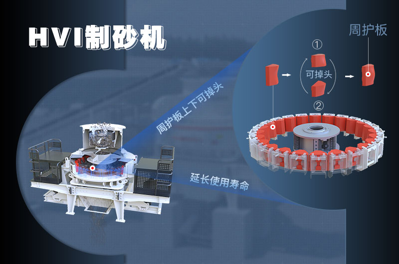 山石打砂機細節(jié)展示，讓您更加直觀真實看到