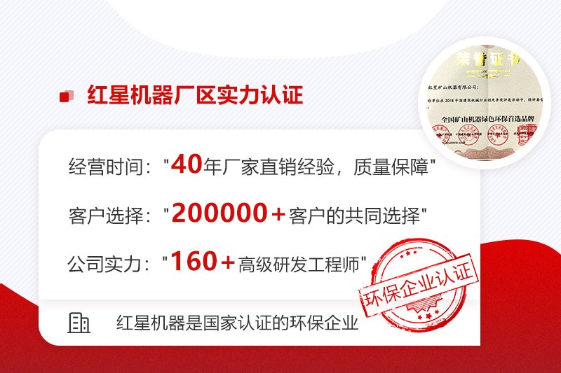 紅星實力強，投資對輥式制砂機選紅星
