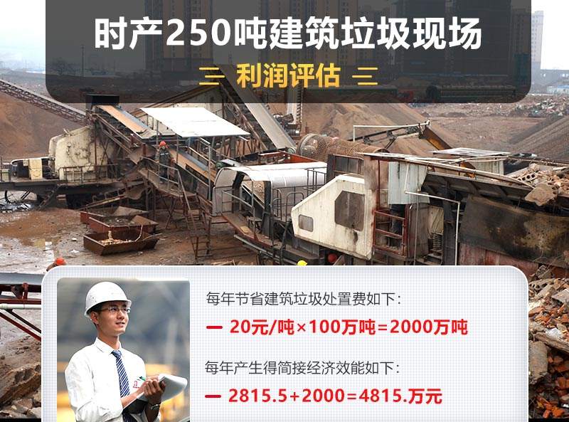 建筑垃圾回收處理廠(chǎng)現(xiàn)場(chǎng)及利潤(rùn)分析